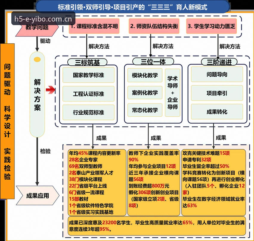 yibo亿博体育官网入口 资深分析师解读曼联中场引援策略:托纳利与埃德松交易背后数据与实战经验